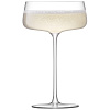 Изображение товара Набор креманок для шампанского Metropolitan, 300 мл, 4 шт.
