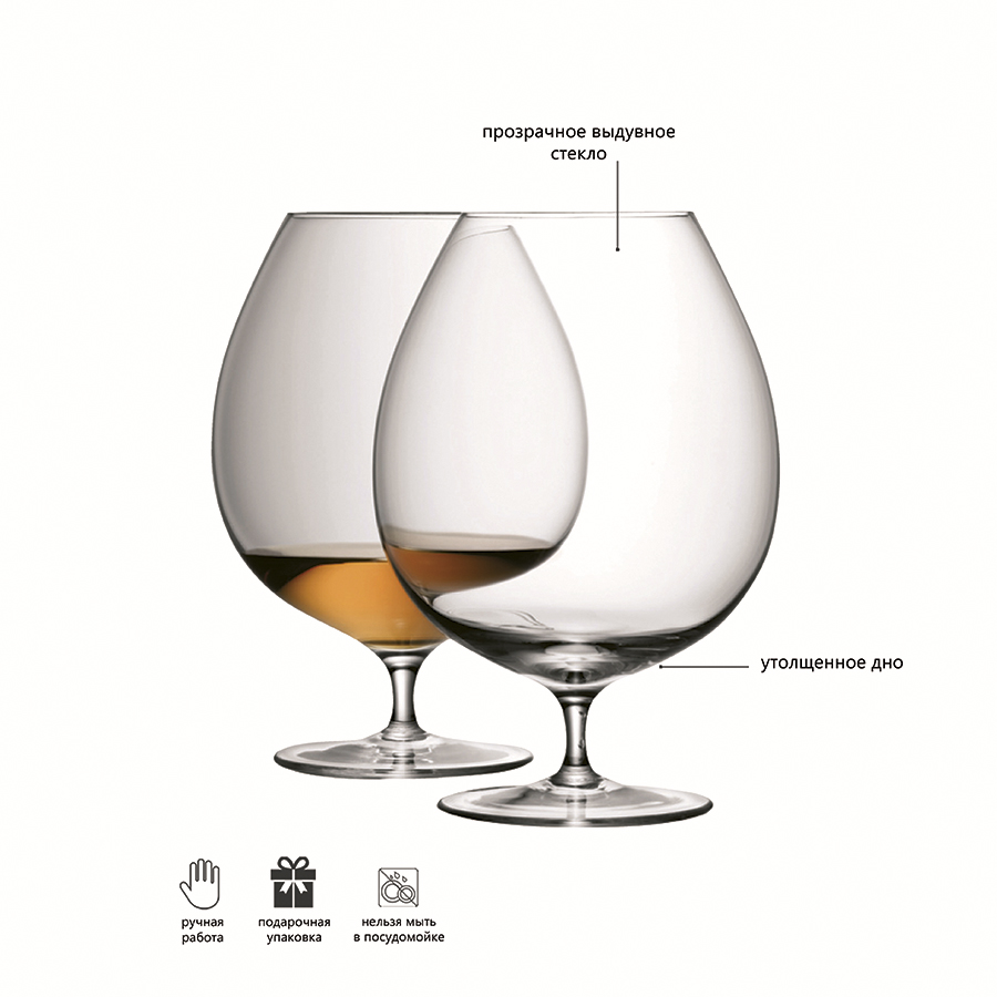 Изображение товара Набор бокалов для бренди Bar, 900 мл, 2 шт.