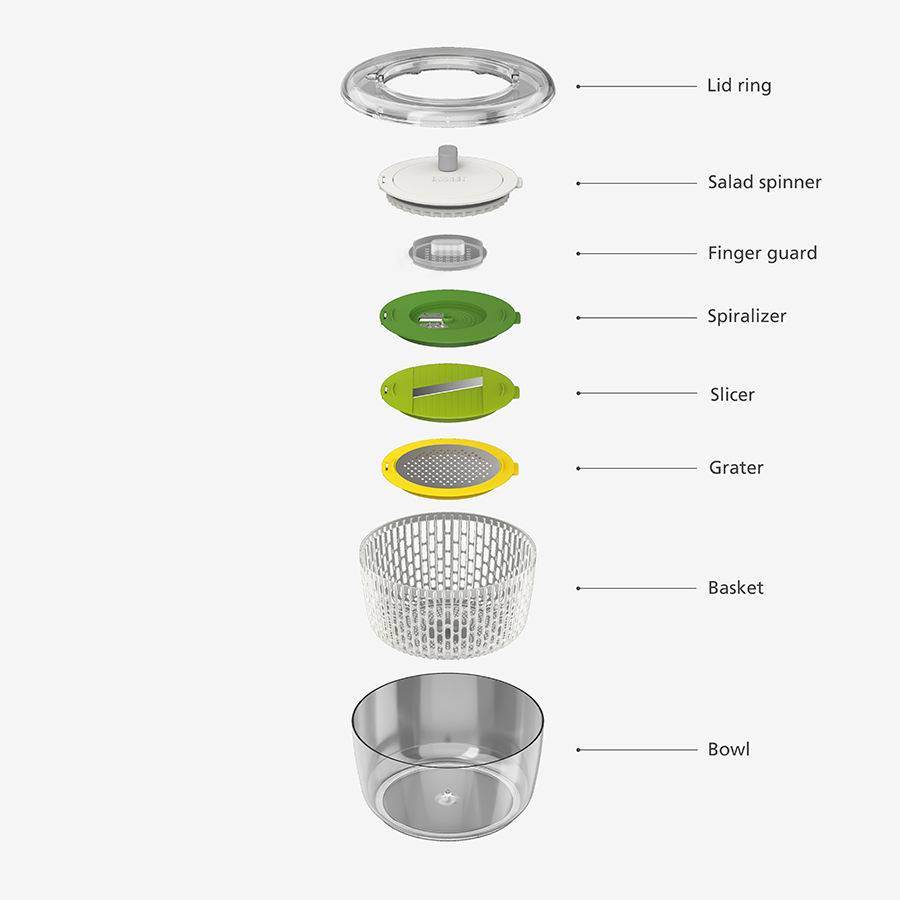 Изображение товара Набор для приготовления салата многофункциональный Multi-Prep