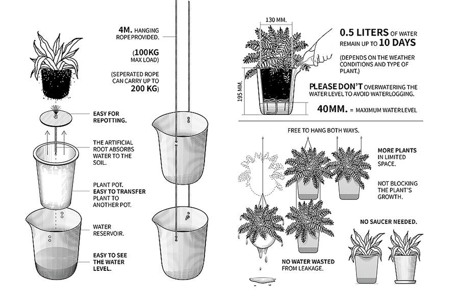 Изображение товара Горшок для полива растений Oasis Round Pot S
