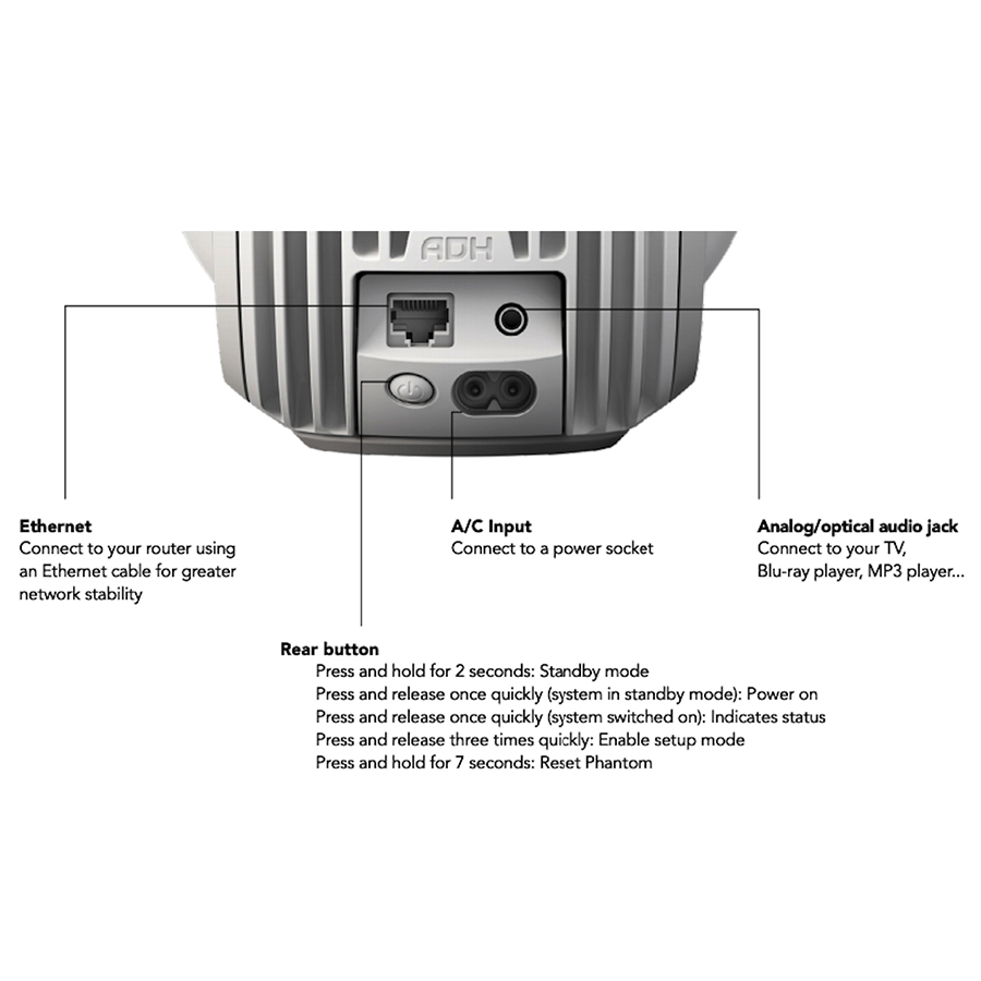 Изображение товара Система акустическая Phantom II 98 dB, матовая черная