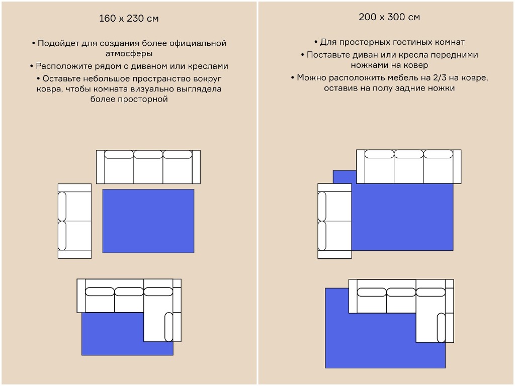 Изображение 3 к статье Как выбрать размер ковра: экспертный гид, который избавит от ошибок