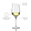 Изображение товара Бокал для белого вина, 300 мл