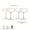 Изображение товара Набор бокалов для шампанского Wine, 215 мл, 4 шт.