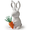 Изображение товара Ножницы+магнит со скрепками Bunny, белый