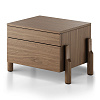 Изображение товара Тумба прикроватная Basic, 60х42х40 см, натуральный дуб