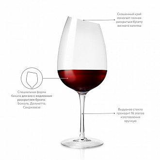 Изображение товара Бокал для красного вина Magnum, 900 мл