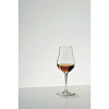 Изображение товара Бокал Sommeliers Cognac X.O., 170 мл, бессвинцовый хрусталь