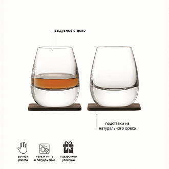 Изображение товара Набор стаканов с деревянными подставками Islay Whisky, 250 мл, 2 шт.