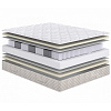 Изображение товара Матрас Relax Soft, 160х200х29 см