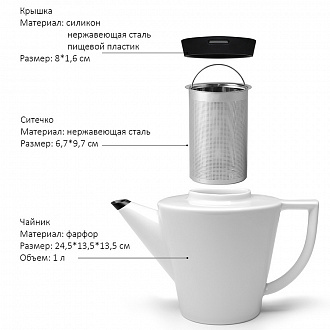 Изображение товара Набор чайный Infusion, белый/хаки, 3 пред.