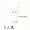 Изображение товара Набор бокалов для просекко Wine, 250 мл, 2 шт.