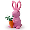 Изображение товара Ножницы+магнит со скрепками Bunny, розовый