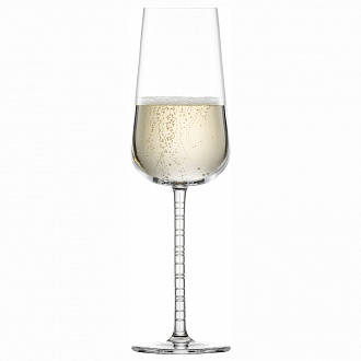 Изображение товара Набор бокалов для шампанского Journey, 358 мл, 2 шт.