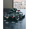 Изображение товара Набор бокалов Extreme Chardonnay, 670 мл, 2 шт., бессвинцовый хрусталь