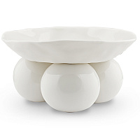 Изображение товара Тарелка сервировочная на шарах, Ø12 см, белая