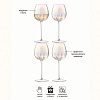 Изображение товара Набор бокалов для белого вина Pearl, 325 мл, 4 шт.