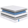 Изображение товара Матрас Standart Soft, 160х200х21 см